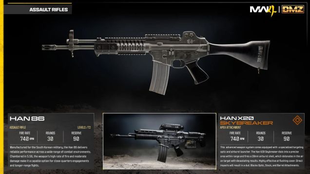Best Loadouts In Call Of Duty: Modern Warfare 4 Multiplayer Best Loadouts In Call Of Duty: Modern Warfare 4 Multiplayer