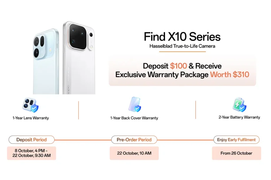 PSA: Don’t forget to stack your OPPO Find X10 series S0 deposit with your pre-order bonuses PSA: Don’t forget to stack your OPPO Find X10 series S0 deposit with your pre-order bonuses