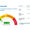 Advisories