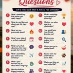 @makehimworshipyou0 20 First Date Questions #firstdatequestions #firstdate #date…