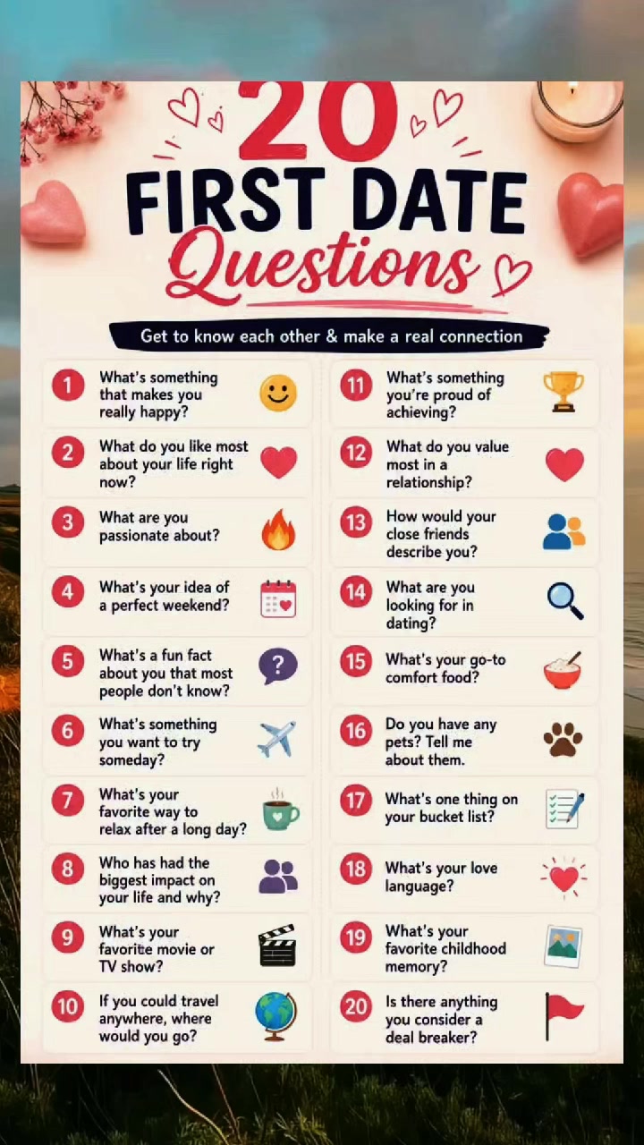 @makehimworshipyou0 20 First Date Questions #firstdatequestions #firstdate #date…