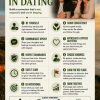 @makehimworshipyou0 Do’s In Dating #datingadviceformen #datingadviceforwomen #da…