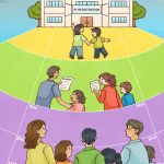 Any shake-up of the P1 registration system would entail bold and difficult changes. Would parents be ready for it?